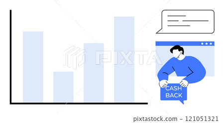 A bar graph on the left in blue hues indicating data growth. On the right, a person is holding a cashback sign, with a speech bubble above. Ideal for financial data, rewards, customer incentives A bar graph on the left in blue hues indicating data growth. On the right, a person is holding a cashback sign, with a speech bubble above. Ideal for financial data, rewards, customer incentives 121051321
