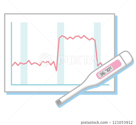 Basal body temperature, infertility treatment, infertility, timing method Basal body temperature, infertility treatment, infertility, timing method 121053912
