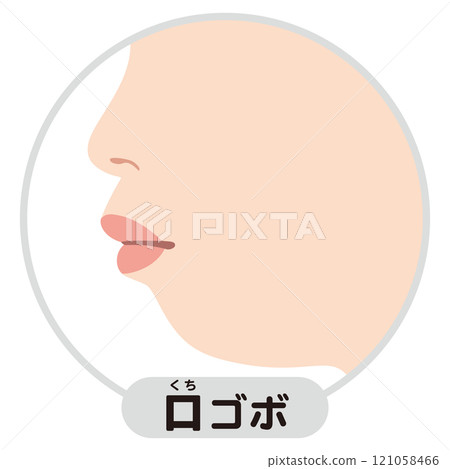 Side profile of E-line with protruding mouth 121058466