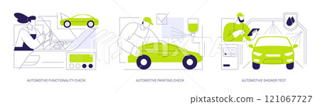 Car quality inspection abstract concept vector illustrations. 121067727