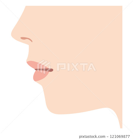 Ideal E-line profile Ideal E-line profile 121069877