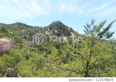 Scenery of the Konkachi Alps 121079634