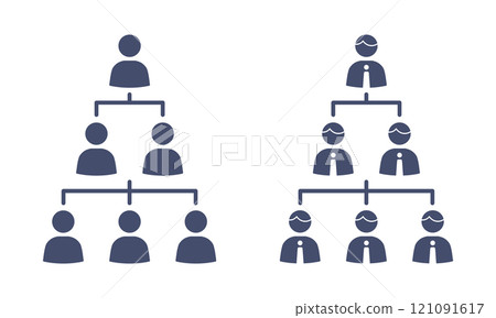 Organization chart 121091617