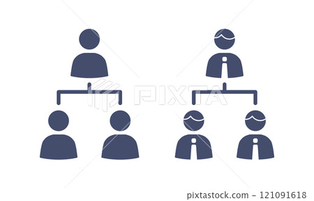 Organization chart 121091618