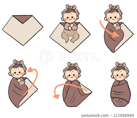 Illustration of how to use a baby swaddle 121098989