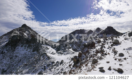 白山峰會 121104627