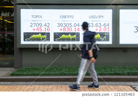 街頭展示股票價格與日圓匯率 交易板 股票價格板 121105463