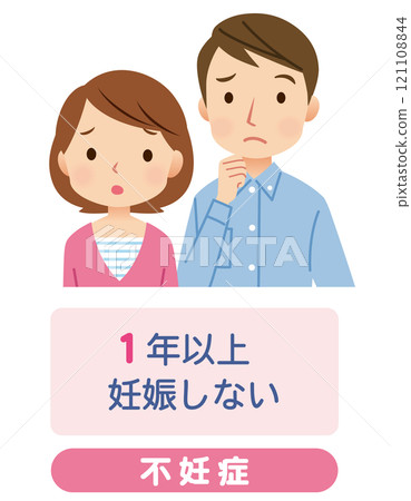 Couples suffering from infertility: Natural conception and infertility Couples suffering from infertility: Natural conception and infertility 121108844