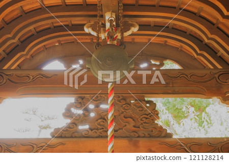 名古屋七福神之旅弁天寺鱷口 名古屋七福神之旅弁天寺鱷口 121128214