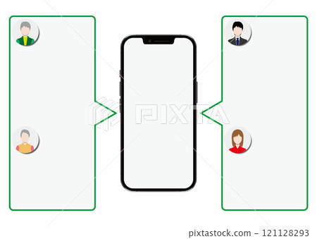 智慧型手機和評論 121128293