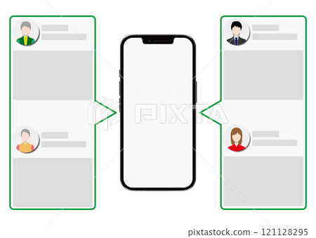 智慧型手機和評論 121128295