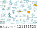 hand drawn architectural sketches of artificial intelligence topics and robots and future and science topics related to healtcare and medical topics 121131523