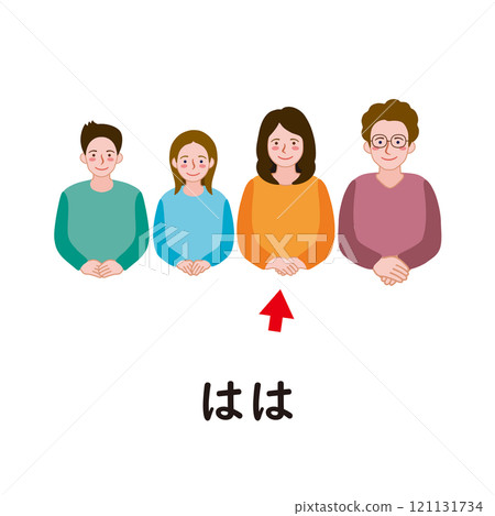 Japanese Hiragana Series - Haha Hiragana with "ha" 121131734