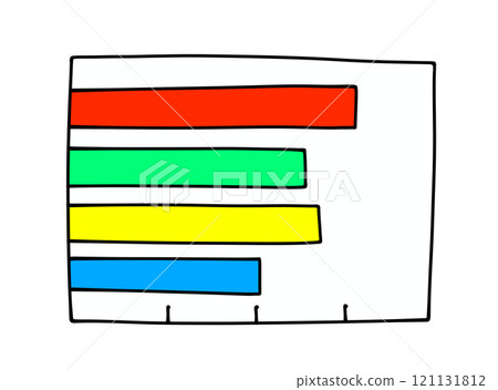 A simple horizontal bar graph with solid coloring A simple horizontal bar graph with solid coloring 121131812