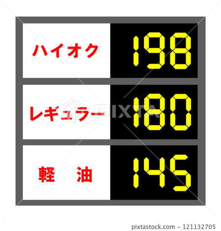 Gasoline price list. Price increase image material. 121132705