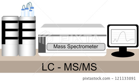 LC-MS/MS Instrument is A scientific tool for chemical analysis using liquid chromatography and tandem mass spectrometry LC-MS/MS Instrument is A scientific tool for chemical analysis using liquid chromatography and tandem mass spectrometry 121133891