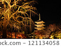 The lighted up five-story pagoda of Toji 121134058