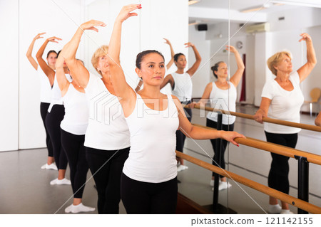 Women exercising ballet moves in training room Women exercising ballet moves in training room 121142155