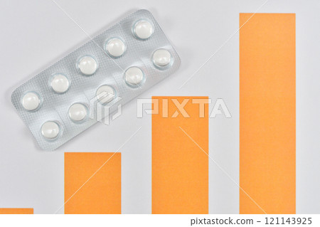 Image of increasing medical expenses with graphs and medicines Image of increasing medical expenses with graphs and medicines 121143925