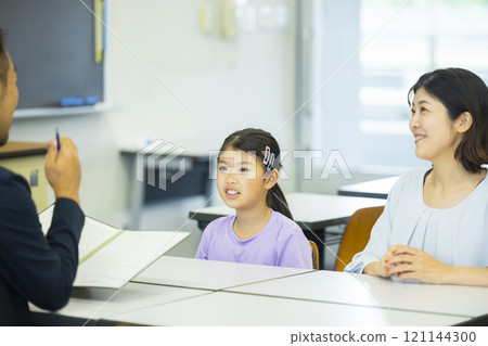 Personal interview 121144300