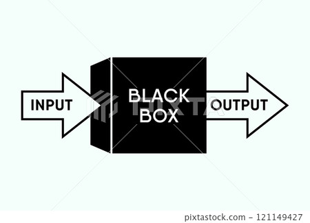 Black box principle 121149427