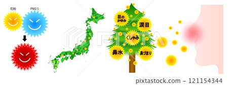 花粉雪松日本病毒圖標 花粉雪松日本病毒圖標 121154344