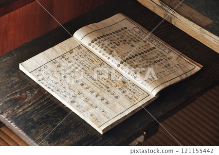 Ancient Document Table 09 121155442