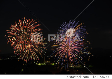 Koga Style Ninnin Fireworks 2023 121158744