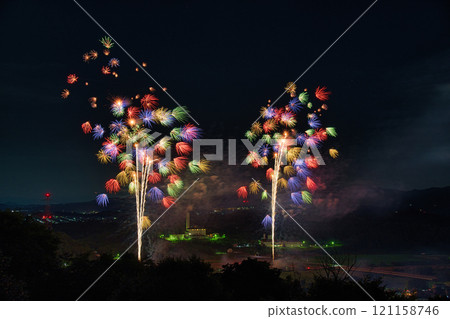 Koga Style Ninnin Fireworks 2023 Koga Style Ninnin Fireworks 2023 121158746