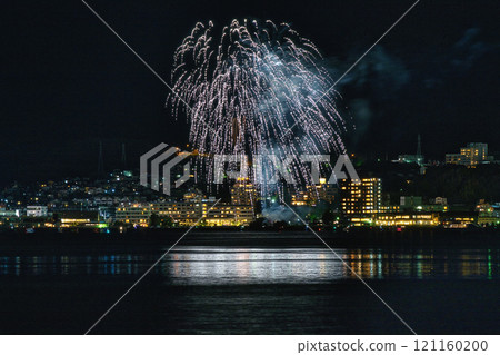 雄琴溫泉夏季煙火大會2023 121160200
