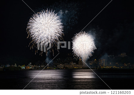 雄琴溫泉夏季煙火大會2023 雄琴溫泉夏季煙火大會2023 121160203