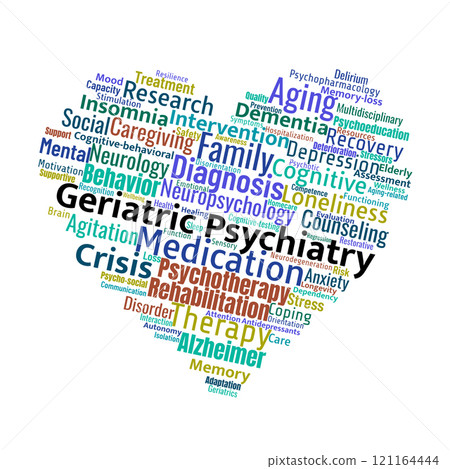Geriatric Psychiatry Word Cloud 121164444