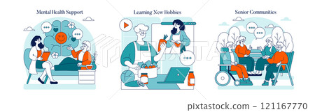 Senior Lifestyle set. Active elderly engaging in therapy, learning cooking, and social interaction. Fulfilling retirement through wellness and community. Vector illustration. Senior Lifestyle set. Active elderly engaging in therapy, learning cooking, and social interaction. Fulfilling retirement through wellness and community. Vector illustration. 121167770