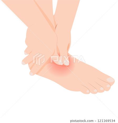 Ankle pain, people with leg and foot pain, ankles and bones 121169534