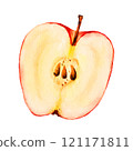 half of apple 121171811