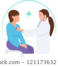 Doctor examining a patient, doctor and patient discussing 121173632