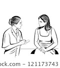 Woman Doctor and Patient communication 121173743