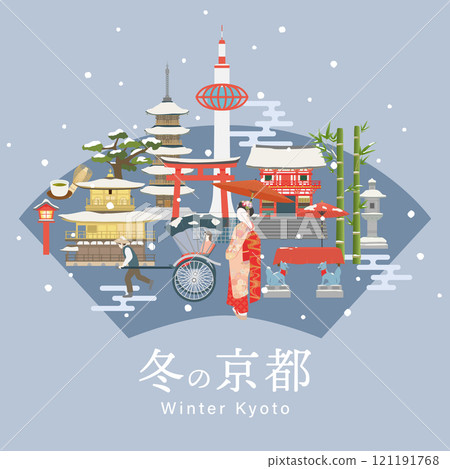 冬天的京都旅遊景點 121191768