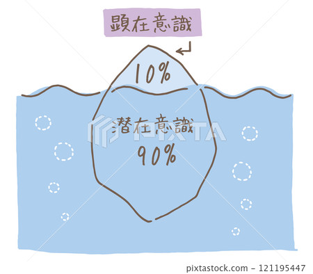 意識與潛意識/手繪風格插畫 意識與潛意識/手繪風格插畫 121195447