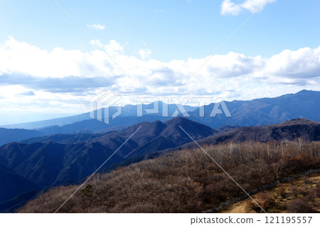 View from Yokone Plateau, towards Mount Akagi View from Yokone Plateau, towards Mount Akagi 121195557