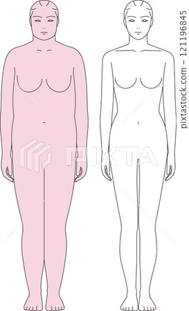 胖女人和苗條女人節食前後全身的正面圖。 胖女人和苗條女人節食前後全身的正面圖。 121196845