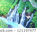 Shirahige Waterfall 121197477
