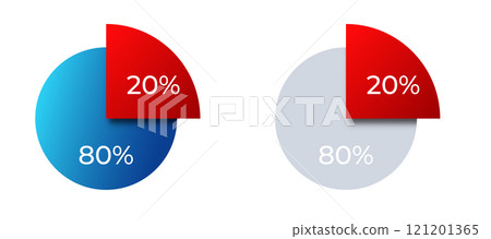 Red and blue pie charts showing 20 and 80 segments Red and blue pie charts showing 20 and 80 segments 121201365