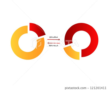 Pareto principle diagram: balancing effort for optimal results 121201411