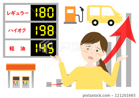 Woman troubled by rising gasoline prices Woman troubled by rising gasoline prices 121201665