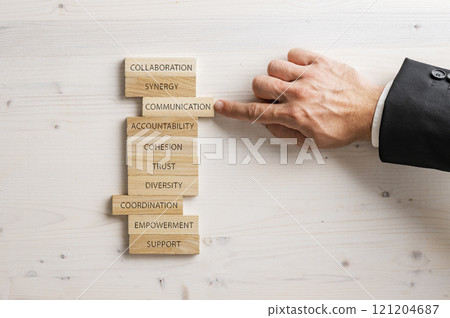 Building blocks of teamwork and success 121204687