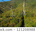 Gondola lift in the mountains of Europe 121208988