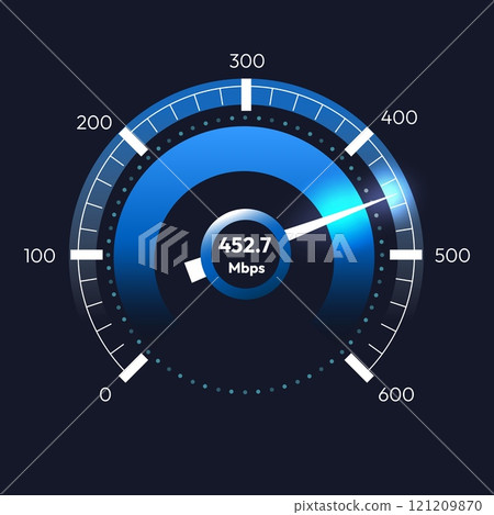 Internet speed test indicator 121209870