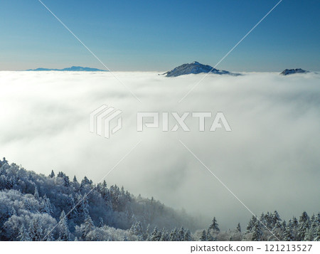 從新穗高纜車西穗高出口眺望北阿爾卑斯山的壯麗景色 121213527