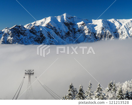 從新穗高纜車西穗高出口眺望北阿爾卑斯山的壯麗景色 121213528